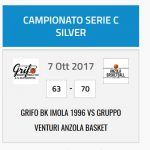 Rivit Grifo Basket Imola vs Gruppo Venturi Anzola Basket 63-70